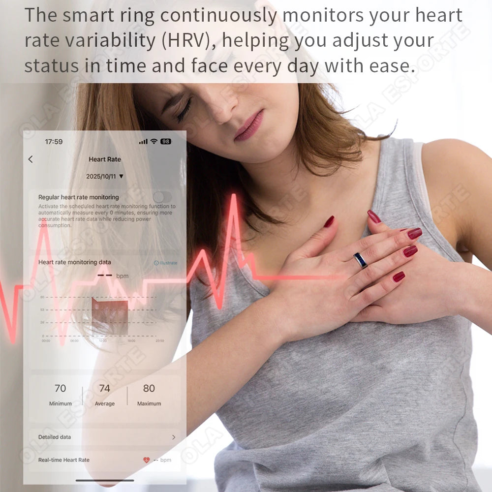 Free Shipping Smart Ring With LED Screen Caller ID Waterproof