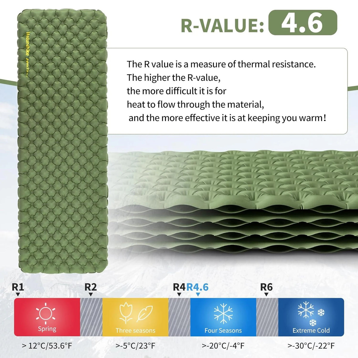 Free Shipping Naturehike Insulated Inflatable Camping Sleeping Pad