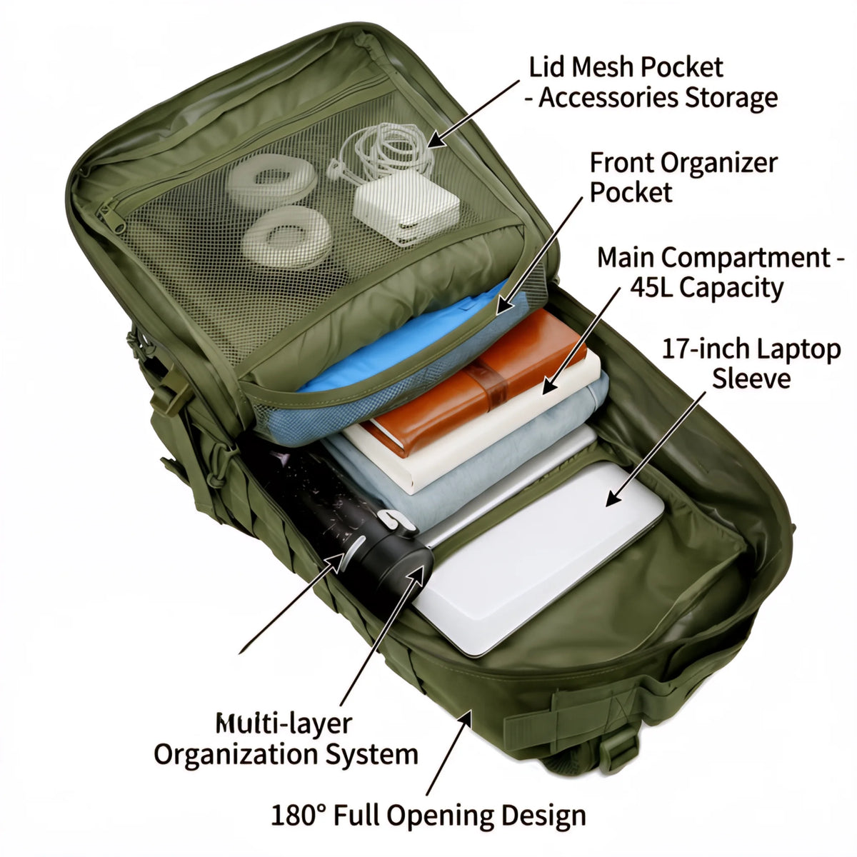 ReFire Gear Tactical Molle Backpack for Hiking and Travel