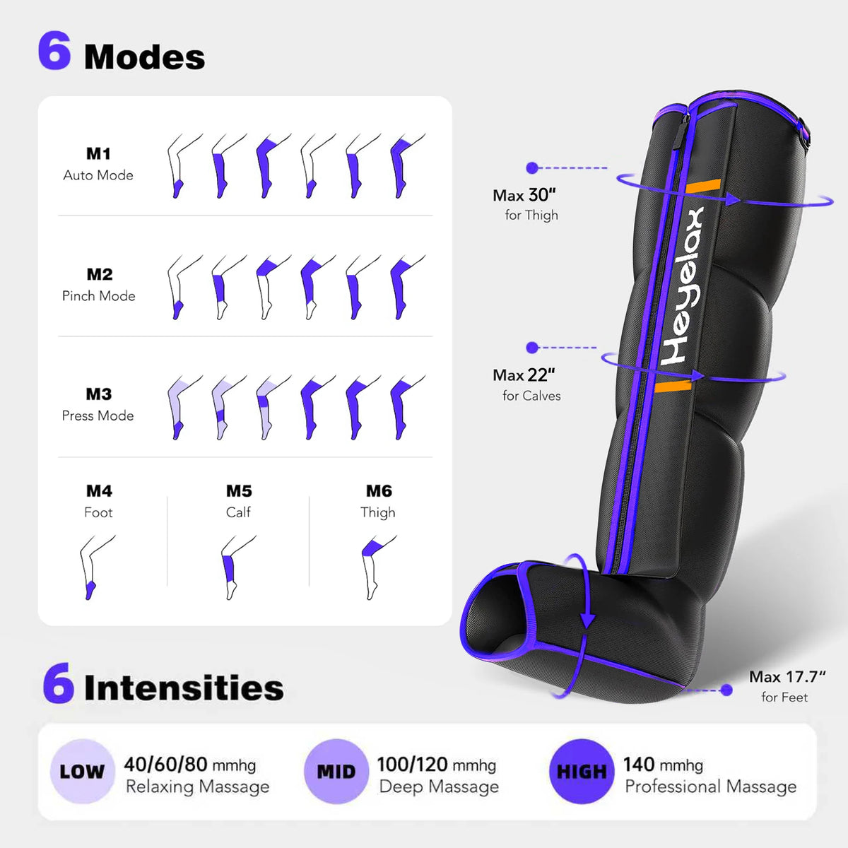 Heyelax Air Compression Leg Massager For Circulation And Recovery