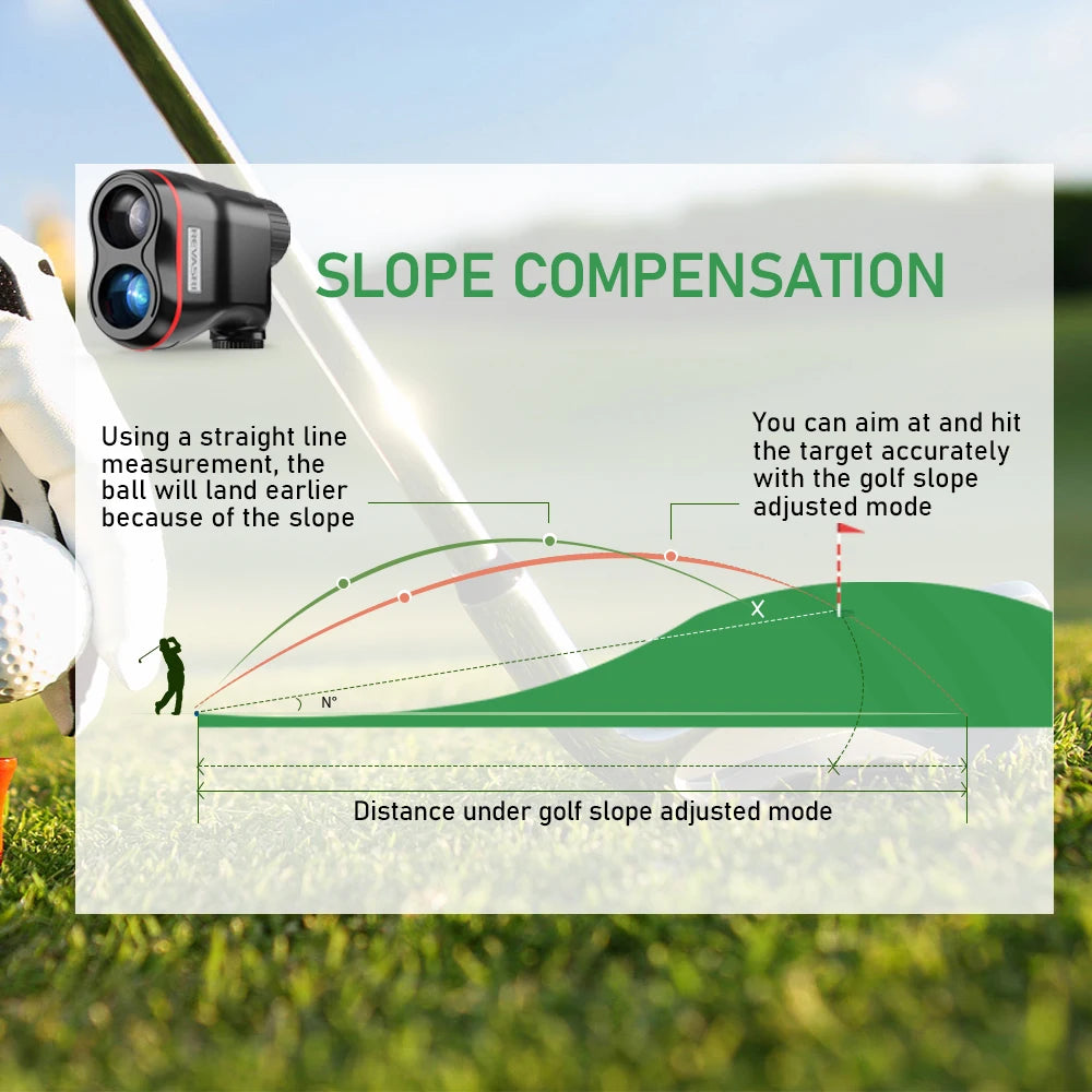 REVASRI HD Golf Rangefinder With Slope Compensation And Vibration Alert
