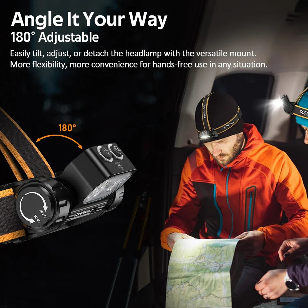 Free Shipping Sofirn HS22 Adjustable LED Headlamp Dual Switch