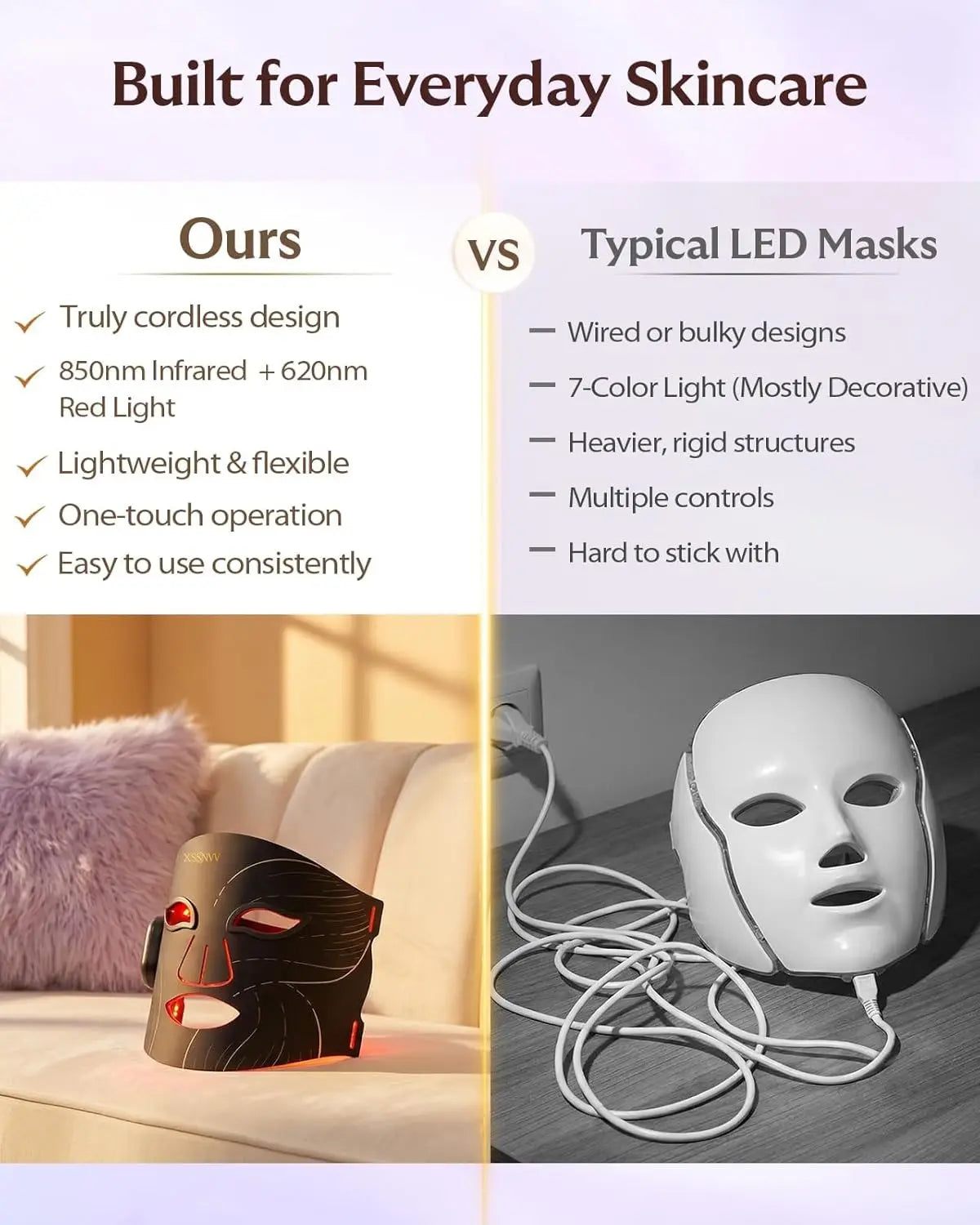 Free Shipping LYSMOSKI Red Light Therapy Mask With LED Modes