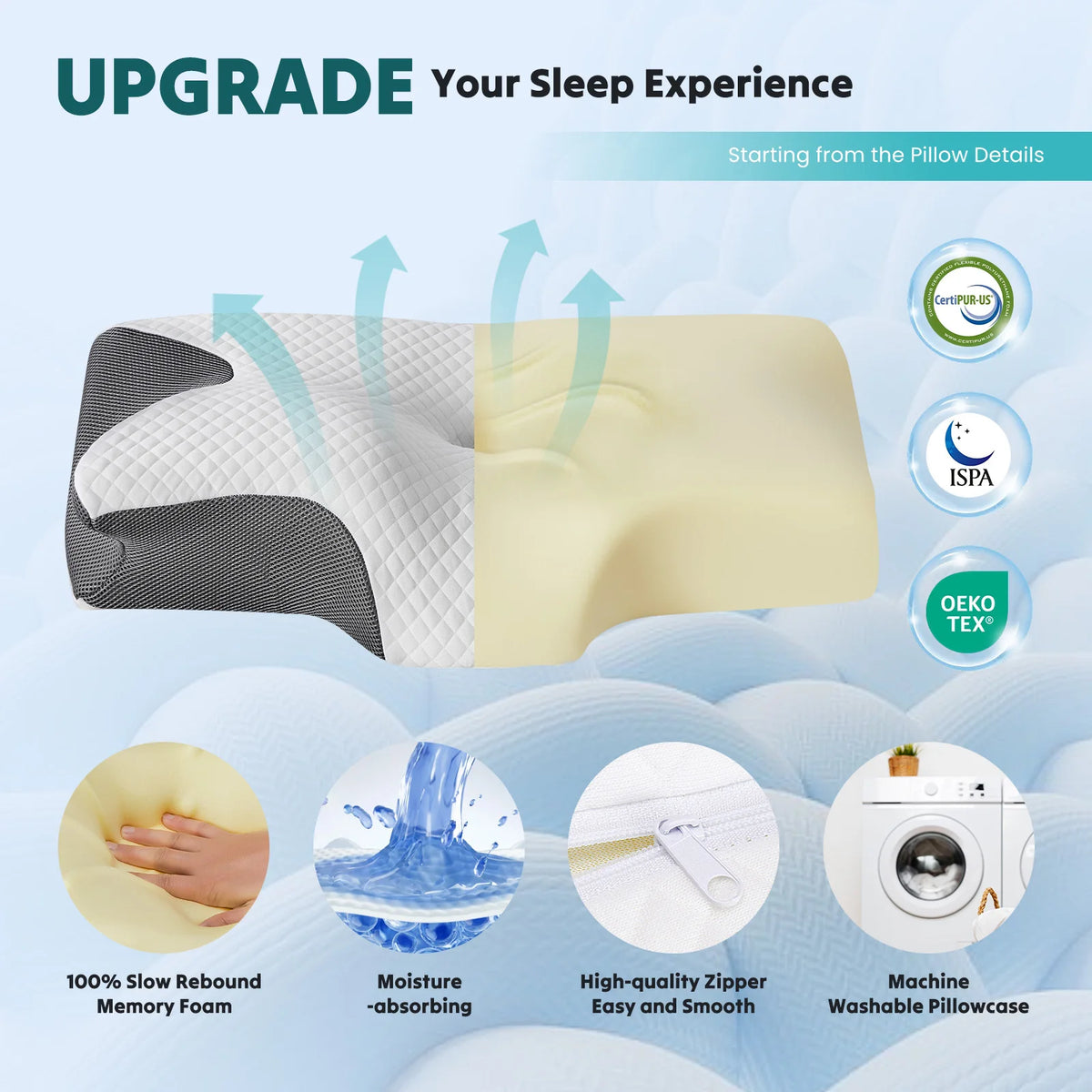 JHK Ergonomic Cervical Memory Foam Neck Pillow With Cooling Cover