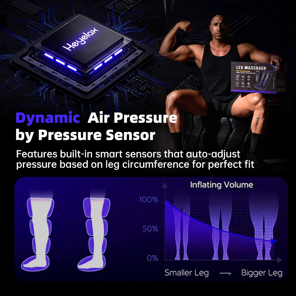 Heyelax Air Compression Leg Massager For Circulation And Recovery