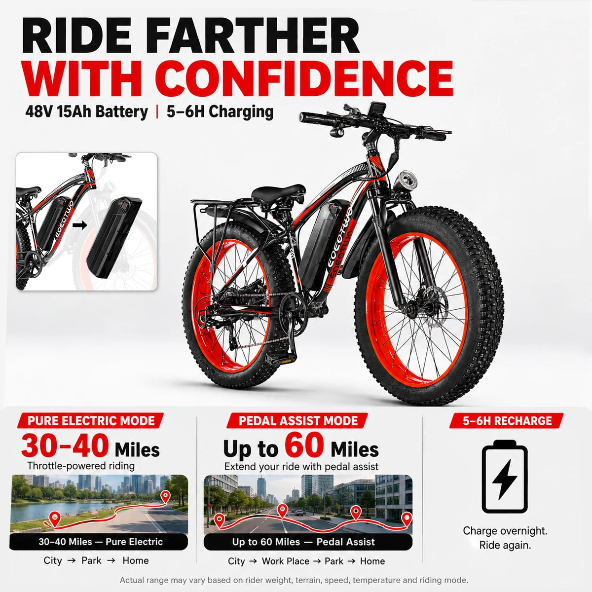 EOEOTWO 1500W Electric Bike With Fat Tires Long Range Battery