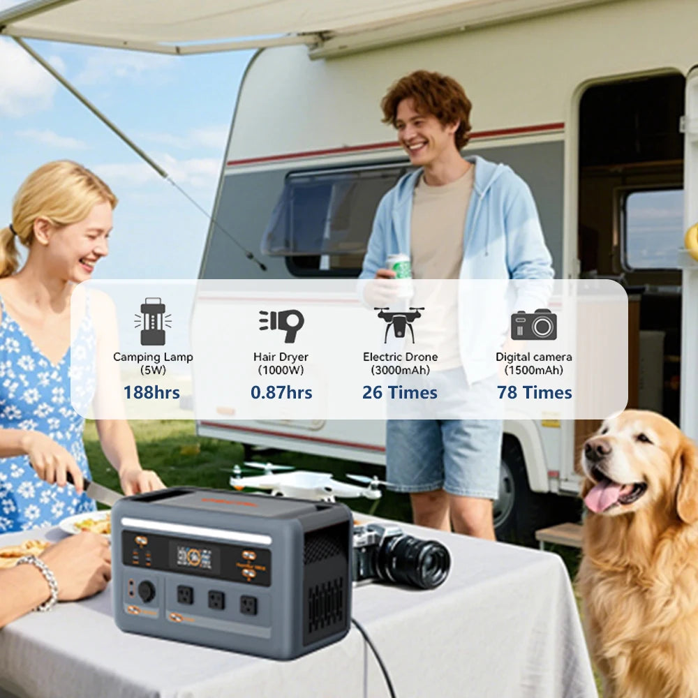 Free Shipping OSCAL PowerMax Portable Power Station With Solar Charging