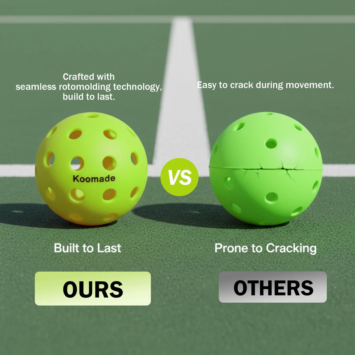 Koomade Outdoor Pickleballs Usapa Approved Durable Court Game Balls