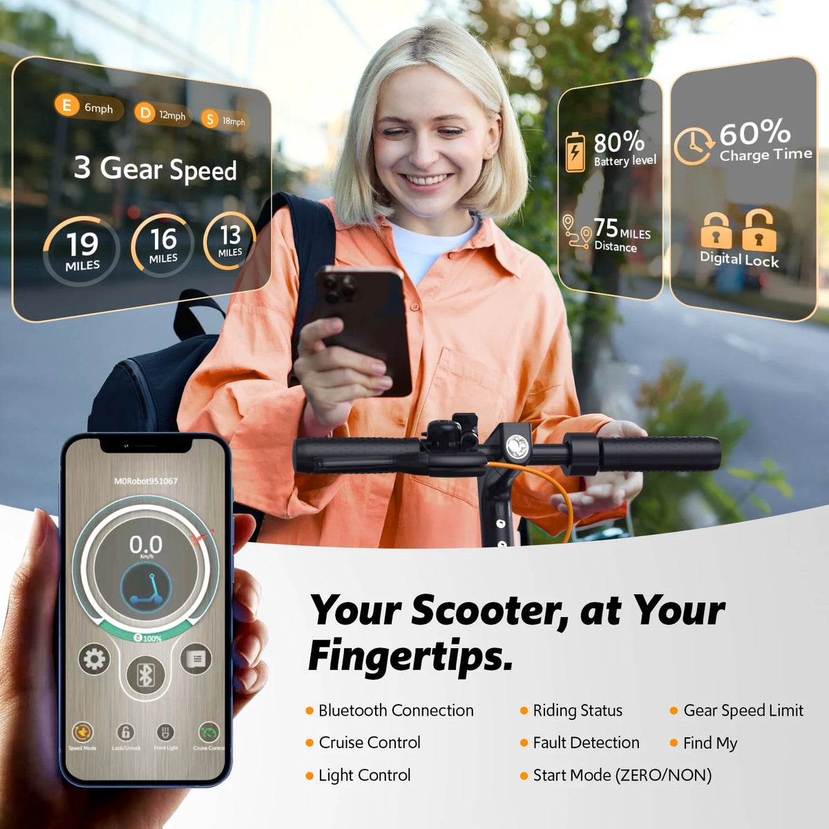 Free Shipping Osboo Foldable Electric Scooter With App Control