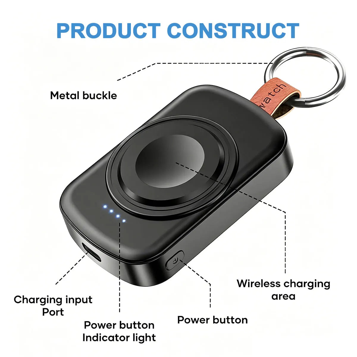 Compact Portable Charger For Apple Watch Wireless Fast Charging