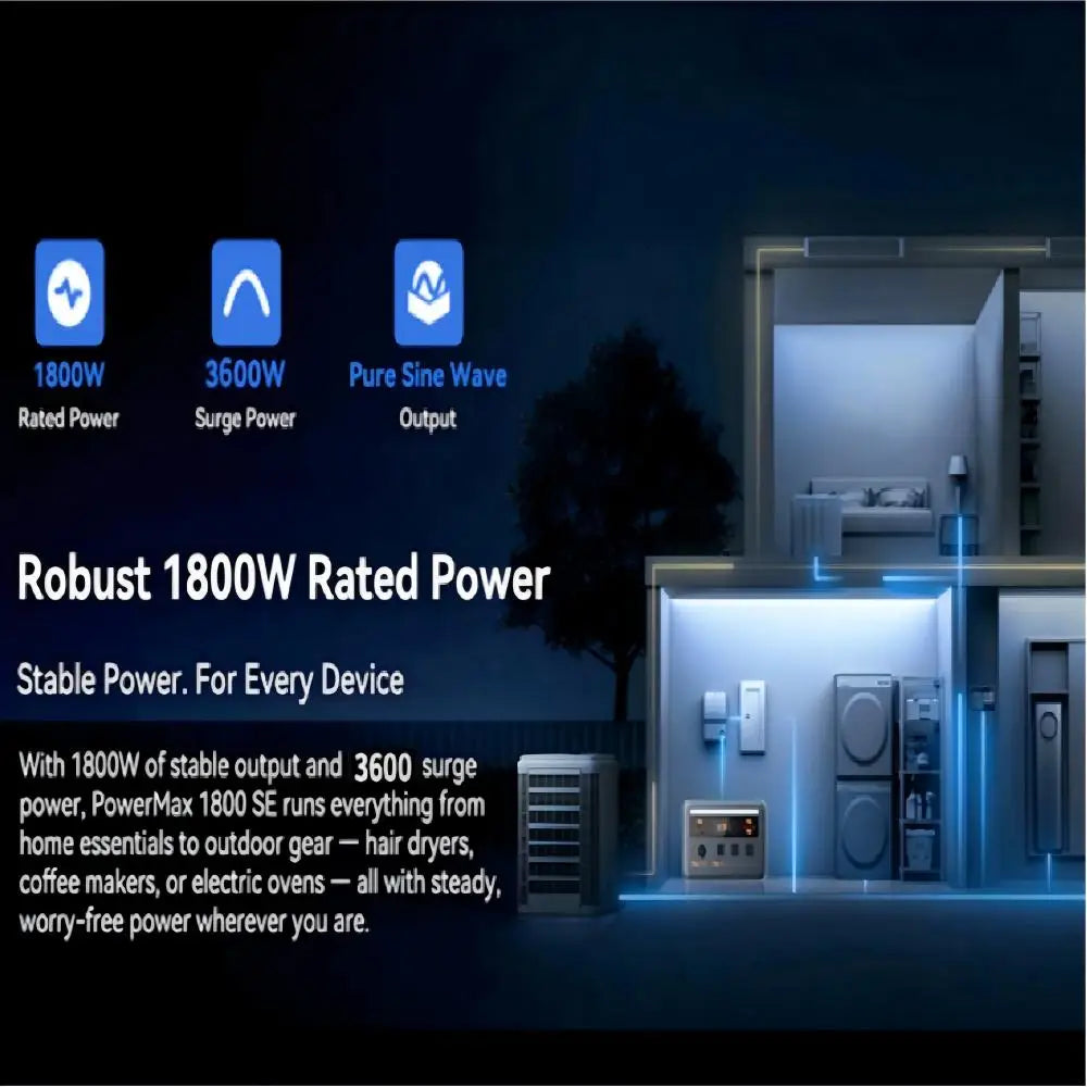 Free Shipping OSCAL PowerMax Portable Power Station With Solar Charging