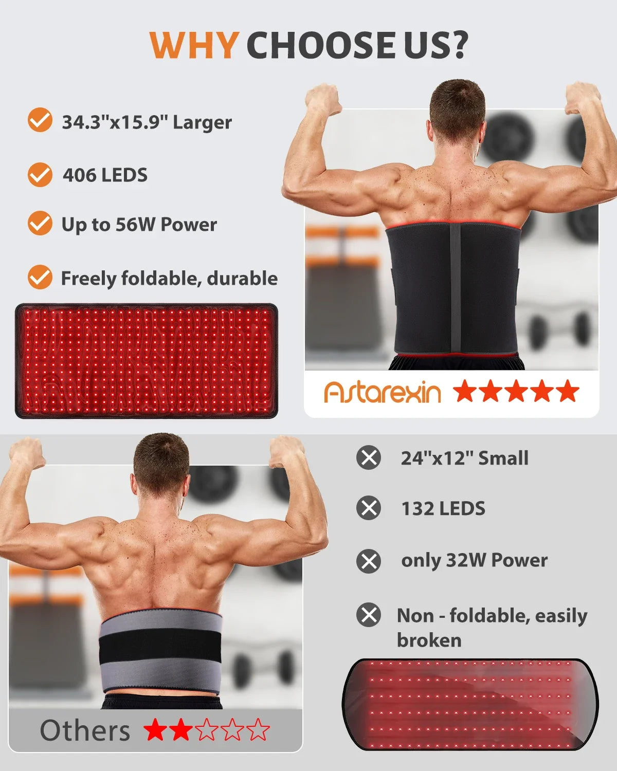 Free Shipping Astarexin LED Light Therapy Heating Mat