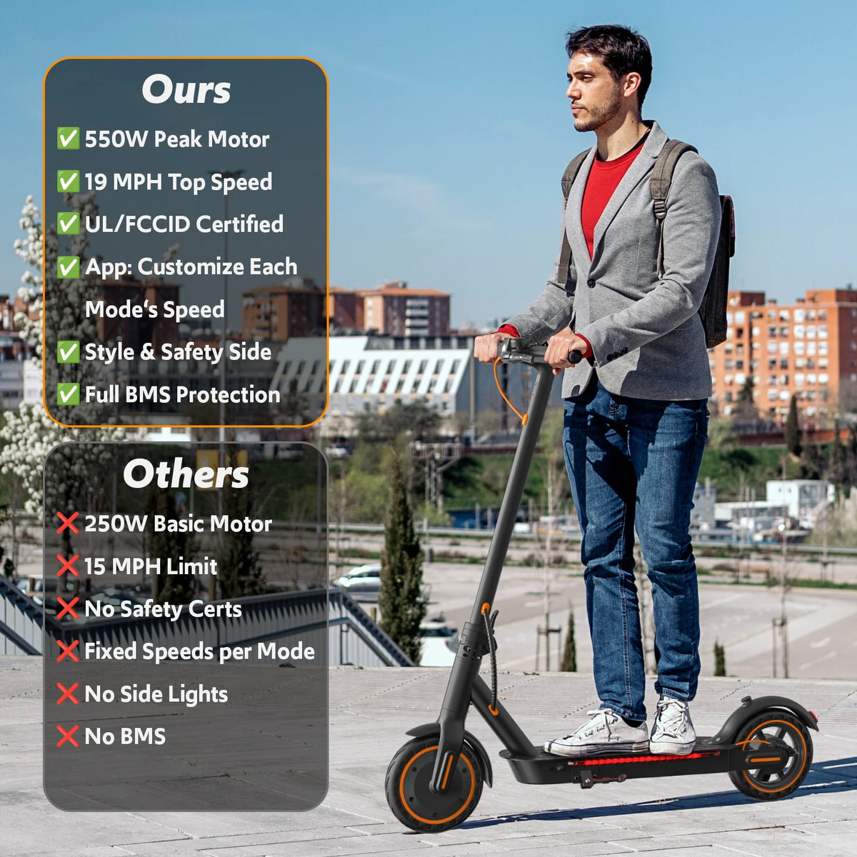 Free Shipping Osboo Foldable Electric Scooter With App Control