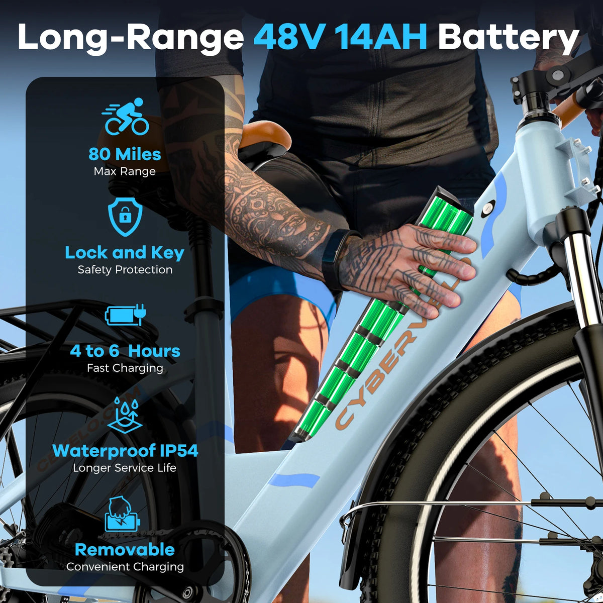 Free Shipping CYBERVELO Urban Commute Electric Bike With 1000W Motor