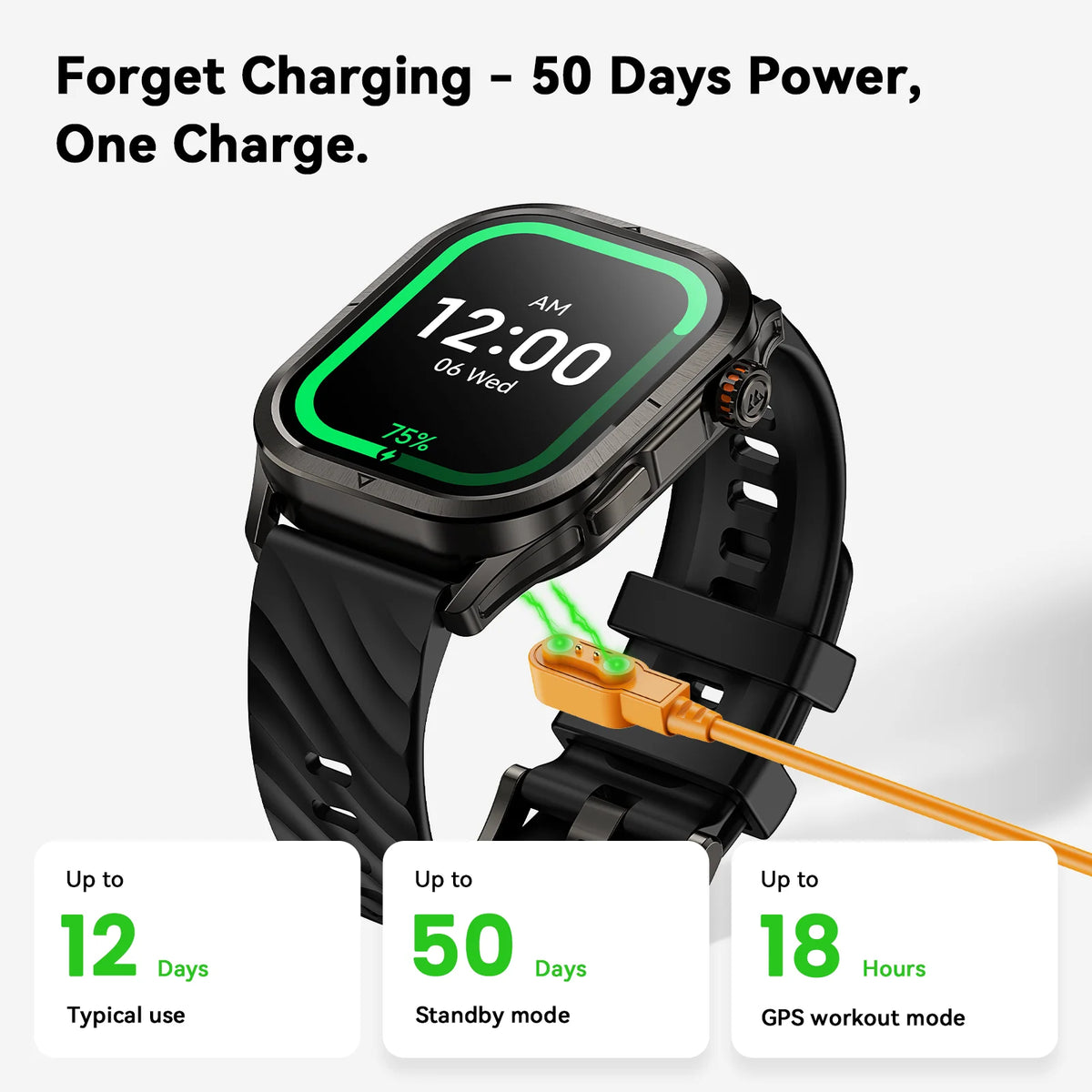 Free Shipping KOSPET Magic P10 GPS Smartwatch With AMOLED Display