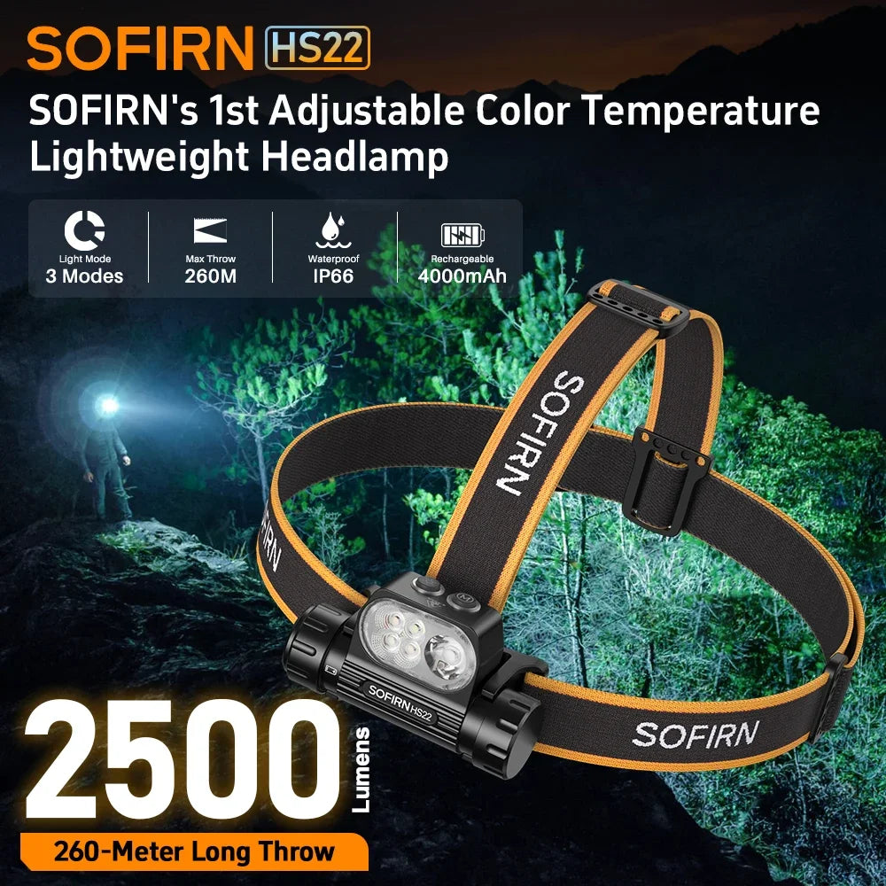 Free Shipping Sofirn HS22 Adjustable LED Headlamp Dual Switch